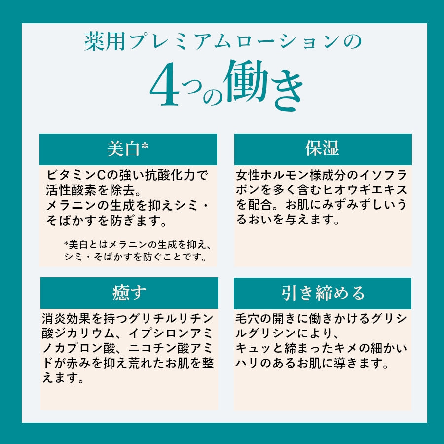 HINアクネスラボ 薬用プレミアムローション【医薬部外品】