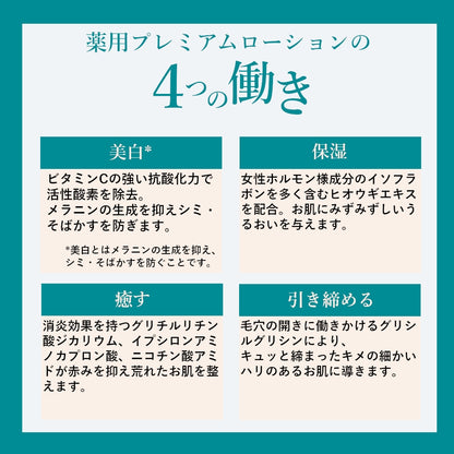 HINアクネスラボ 薬用プレミアムローション【医薬部外品】